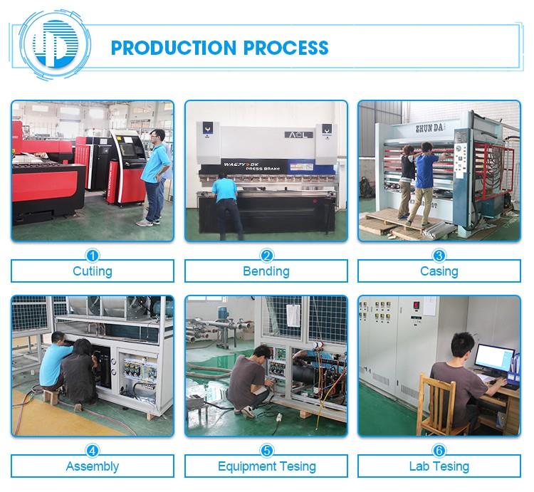 cooling machine room cooling machine room
