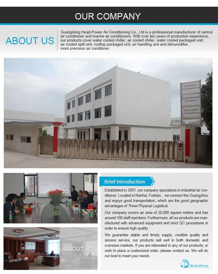 	 commercial explosion proof air cooler