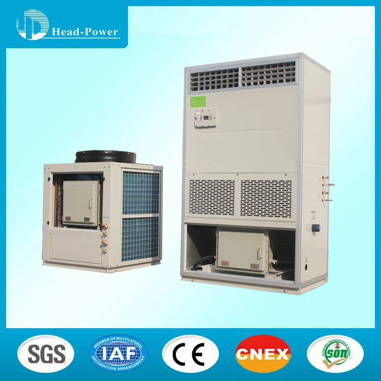 explosion proof equipment